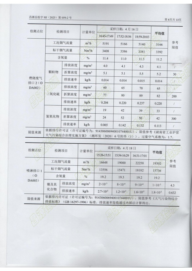 岳陽長旺化工有限公司,催化劑再生及技術(shù)咨詢,岳陽化工產(chǎn)品
